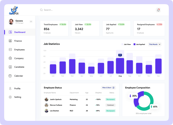 Opta POS Dashboard Screenshot