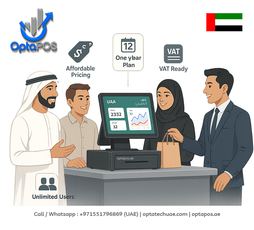 Cloud POS Software Price in UAE