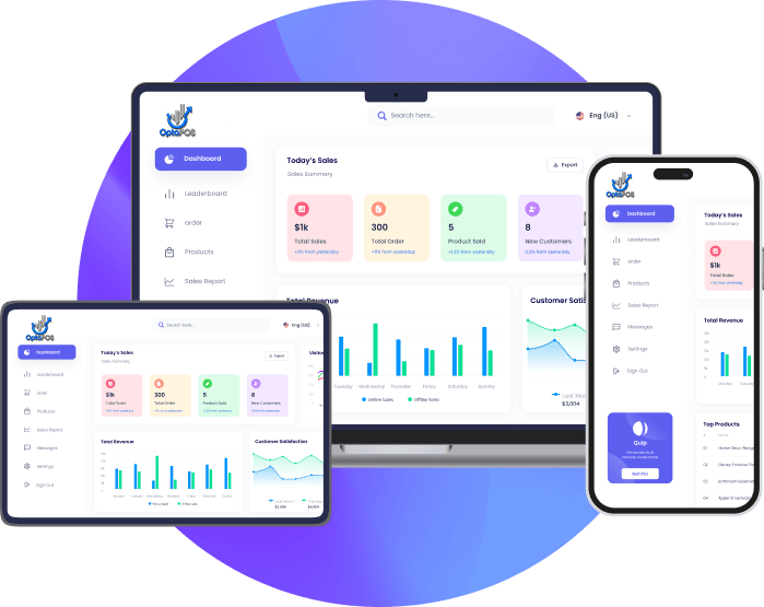 Optapos is Cross Compatible