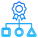 Multiple Variant Option in POS Software